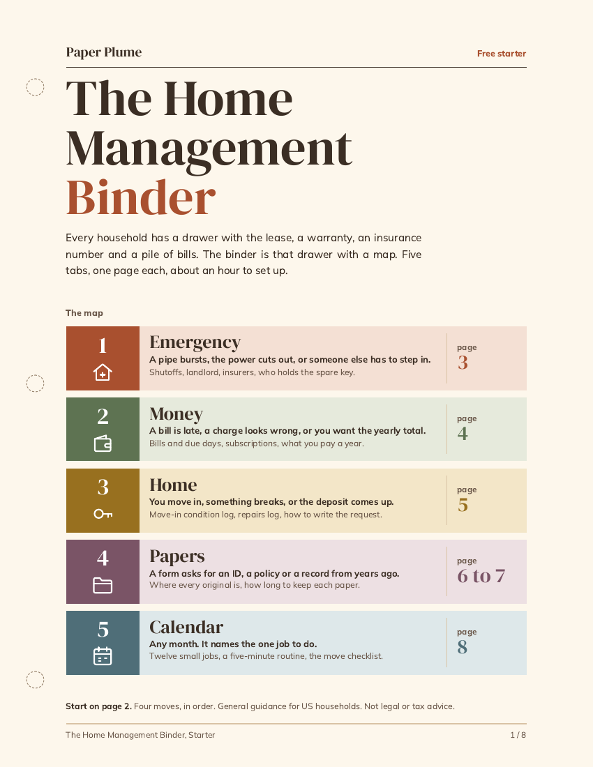 Cover of The Home Management Binder, Starter